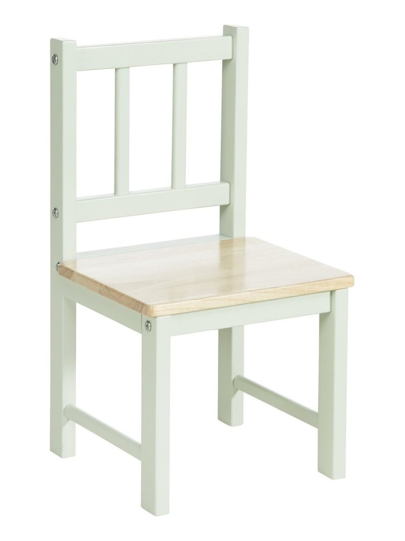 Ensemble table et chaises Activity vert/blanc (3 pièces) Vert d'eau - Kiabi