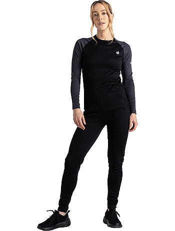 Ensemble thermique exchange - dare 2b