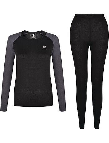 Ensemble thermique exchange - dare 2b
