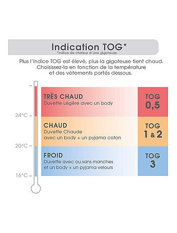 GIGOTEUSE 0/1M LATIMY MOLLETON SANS MANCHES