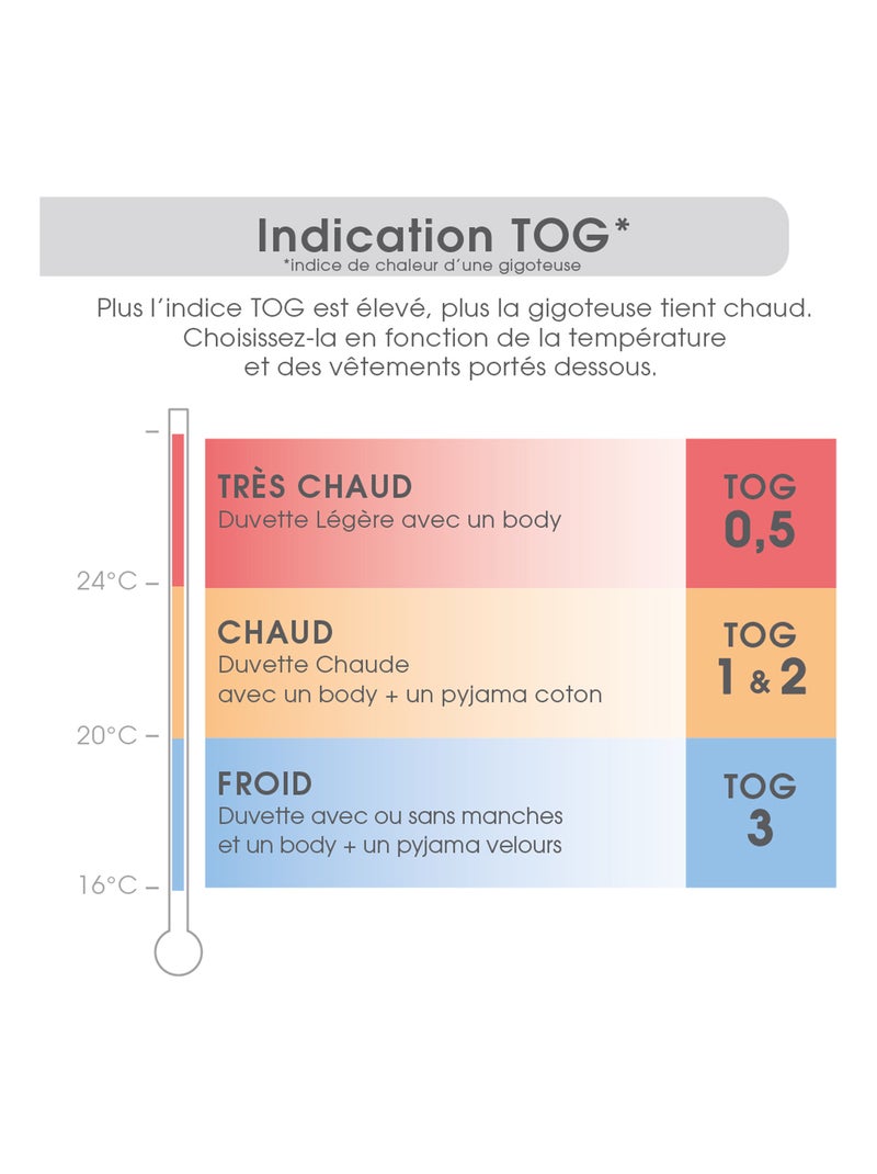 GIGOTEUSE 6/36M ENIS BLEUE SPECIAL VOITURE Bleu - Kiabi