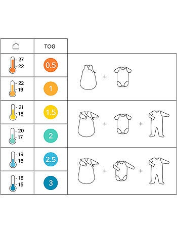 Gigoteuse avec moufles mi-saison - tog 1.5 matelassé confort