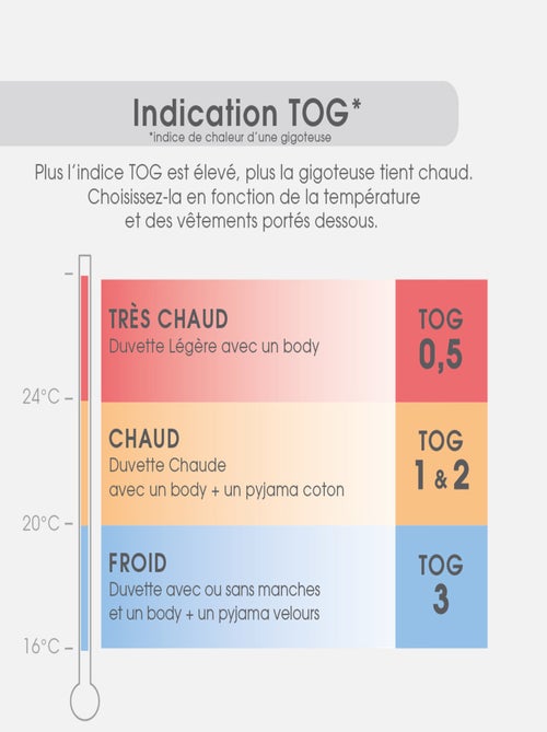 GIGOTEUSE ETE 6/36M EKNAT INTERLOCK BIO - Kiabi GIGOTEUSE ETE 6/36M EKNAT INTERLOCK BIO - Kiabi