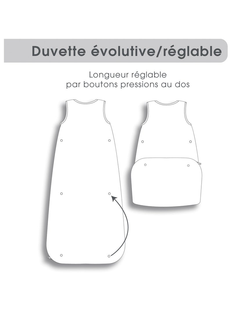 GIGOTEUSE EVOLUTIVE 6/36M CYRIAN Bleu - Kiabi