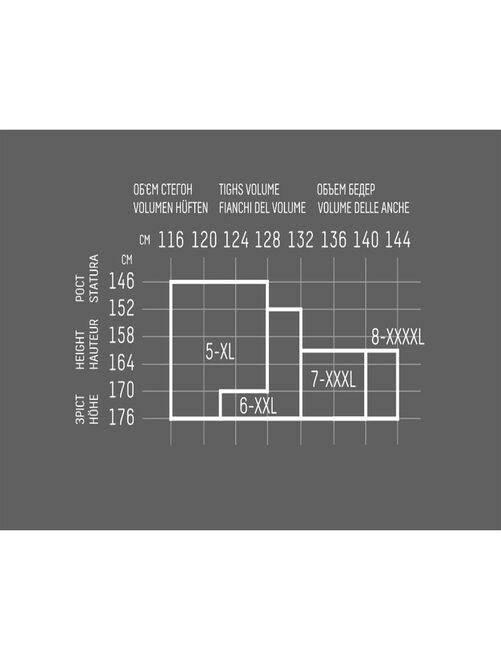 Guide taille collant bébé kiabi sale