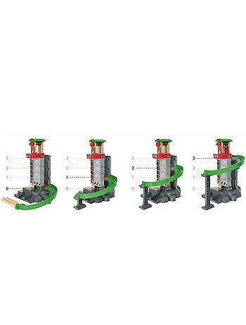 Grand circuit plateforme multimodale