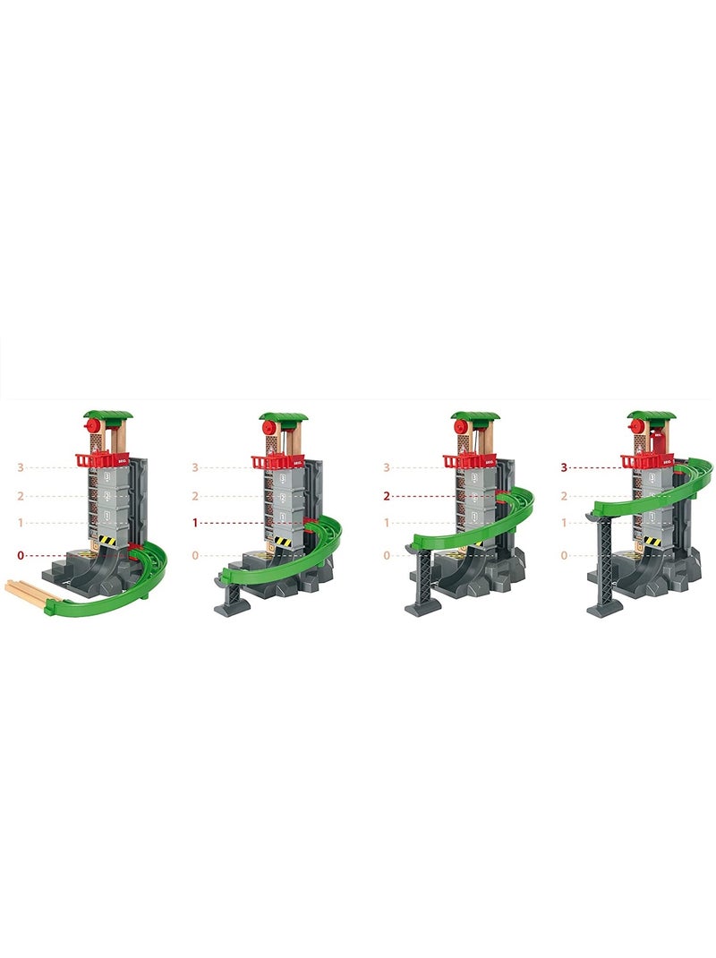 Grand Circuit Plateforme Multimodale Vert - Kiabi