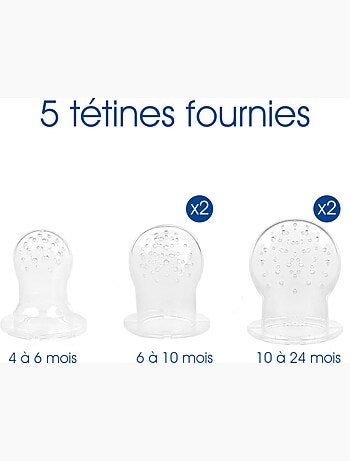 Grignoteuse évolutive en silicone