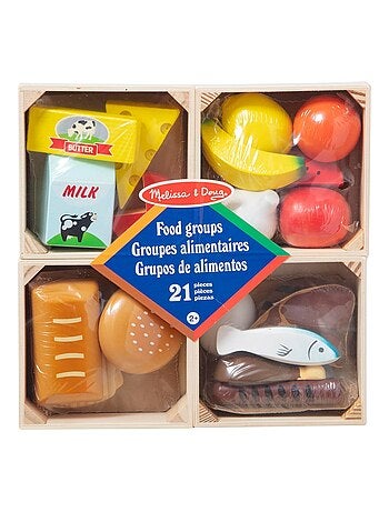Groupes alimentaires