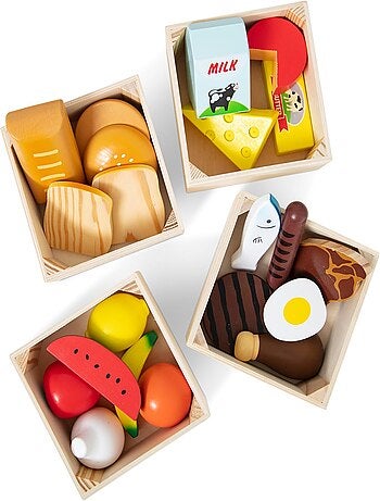Groupes alimentaires
