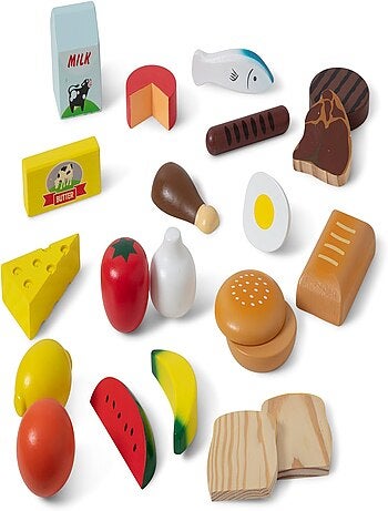Groupes alimentaires