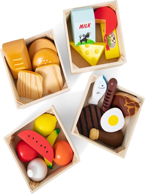 Groupes alimentaires - Kiabi