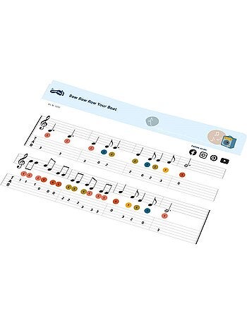 Guitare groovy beats
