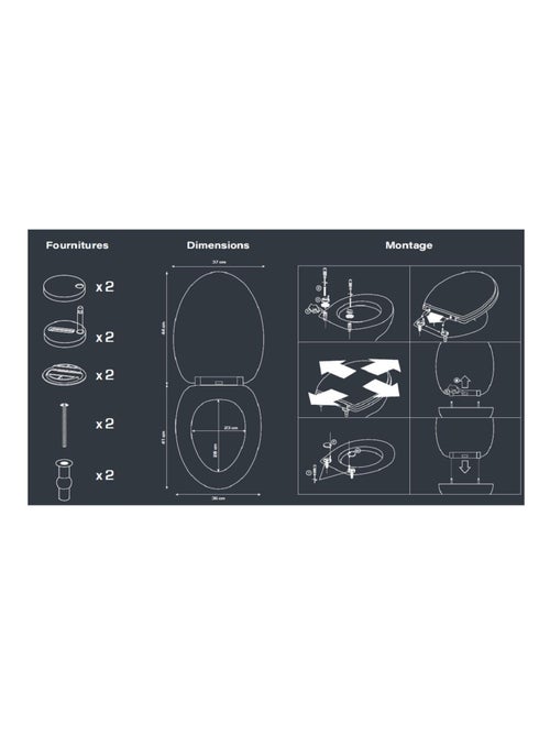 Guy Levasseur - Abattant WC Thermodur Feuillage - Kiabi