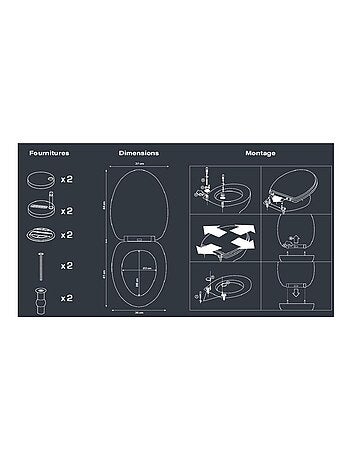 Guy Levasseur - Abattant WC Thermodur Géométrique