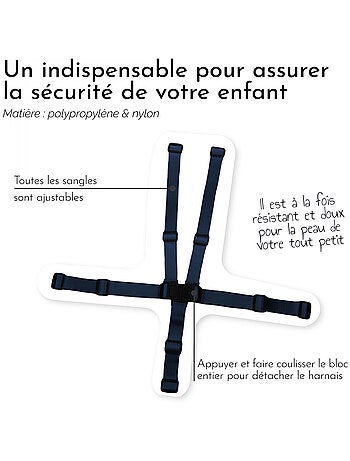 Harnais de sécurité 5 points pour chaise haute enfant - Gamme Ptit - Monsieur Bébé