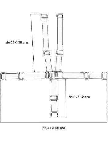 Harnais de sécurité 5 points pour chaise haute enfant Délice Monsieur Bébé - Monsieur Bébé
