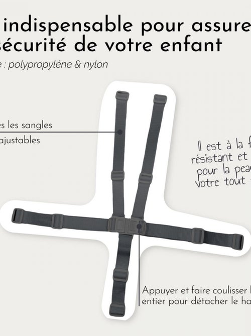Harnais de sécurité 5 points pour chaise haute enfant Délice Monsieur Bébé - Monsieur Bébé - Kiabi Harnais de sécurité 5 points pour chaise haute enfant Délice Monsieur Bébé - Monsieur Bébé - Kiabi