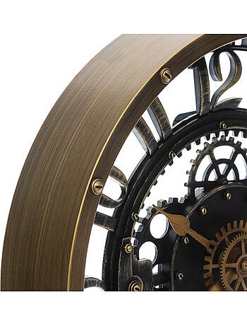 Horloge MÉCANISME