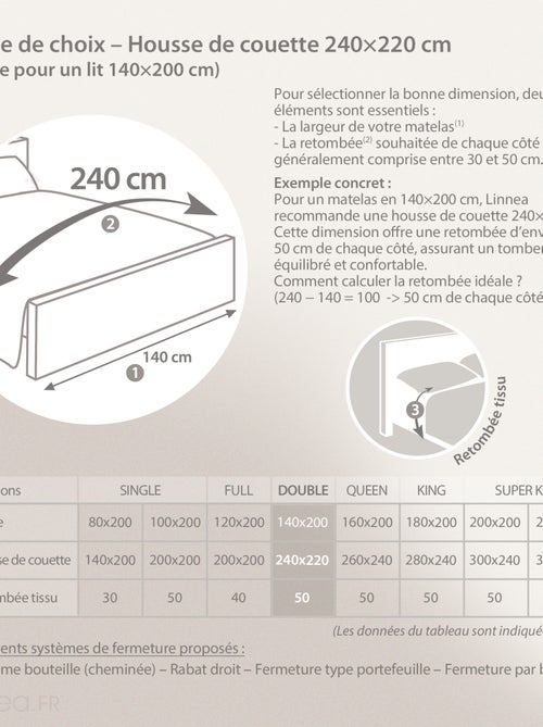 Housse de couette collection LANA - Kiabi
