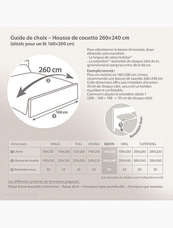 Housse de couette OPERA