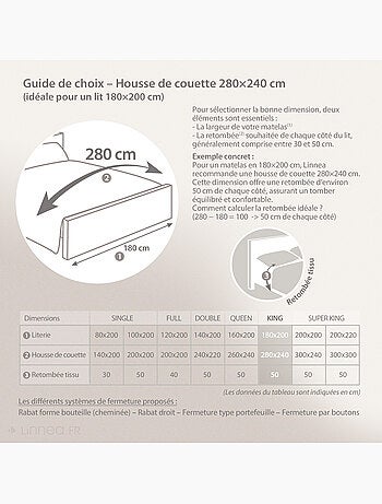 Housse de couette OPERA