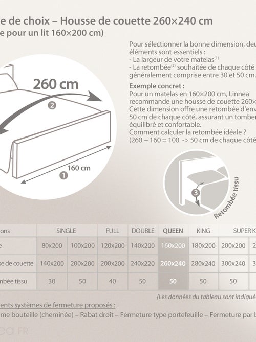 Housse de couette percale de coton GABIN ÉPICE - Kiabi