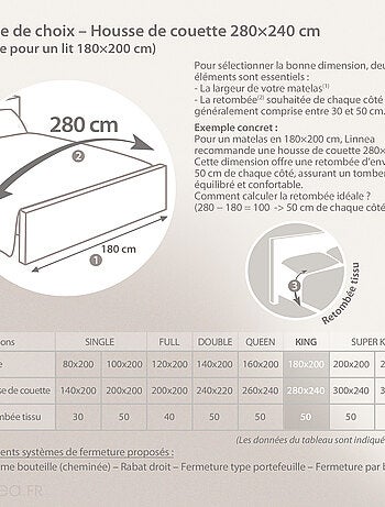 Housse de couette satin de coton CONCERTO A rayures