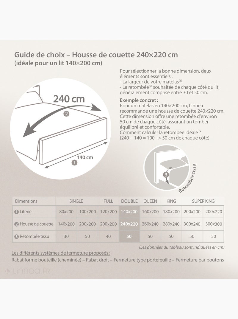 Housse de couette SONATE lin lavé froissé Vert anis - Kiabi