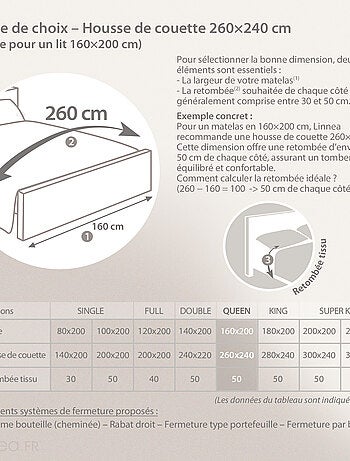 Housse de couette uni percale de coton MANOIR