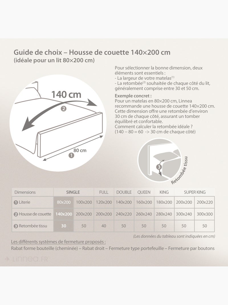 Housse de couette uni percale de coton MANOIR Gris foncé - Kiabi