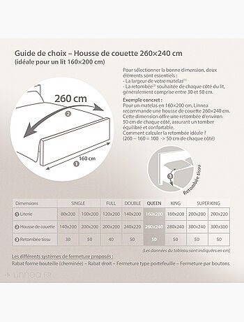 Housse de couette uni percale de coton MANOIR
