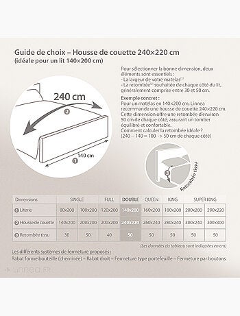 Housse de couette uni percale de coton MANOIR
