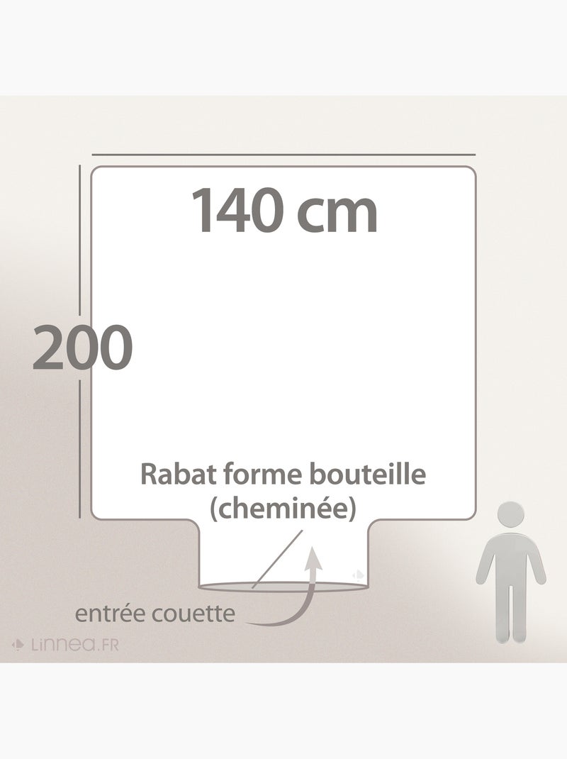 Housse de couette uni percale de coton MANOIR Vert bouteille - Kiabi