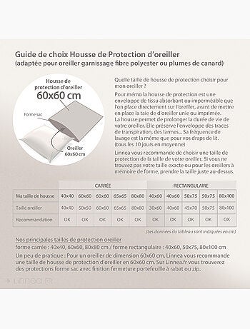 Housse de Protection d'oreiller AUBIN coton gratté 2 faces 220g/m²