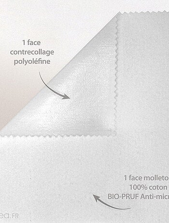 Housse de protection d'oreiller CELINE imperméable Blanc