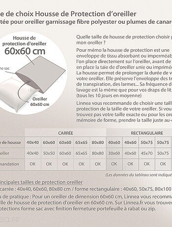Housse de protection d'oreiller CELINE imperméable Blanc