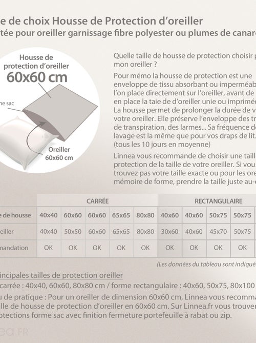 Housse de protection d'oreiller CELINE imperméable Blanc - Kiabi