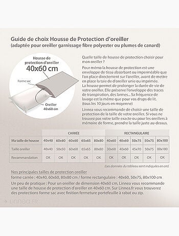 Housse de protection d'oreiller imperméable ANTONY