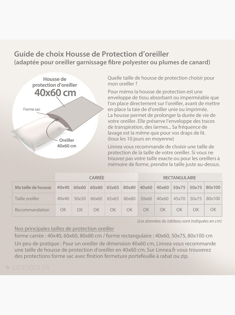 Housse de protection d'oreiller imperméable ANTONY Blanc - Kiabi