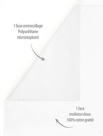 Housse de protection d'oreiller imperméable ARNON Rabat portefeuille