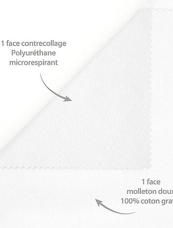 Housse de protection d'oreiller imperméable ARNON Rabat portefeuille