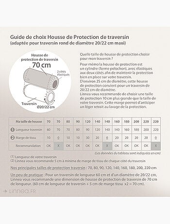 Housse de Protection traversin ANTONIN