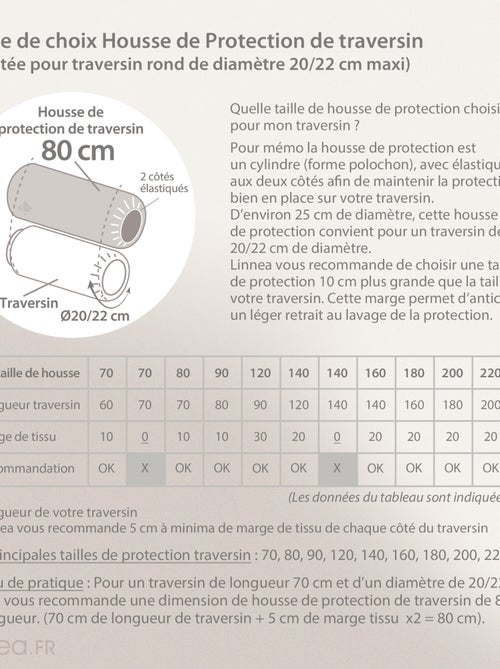 Housse de Protection traversin ANTONIN - Kiabi