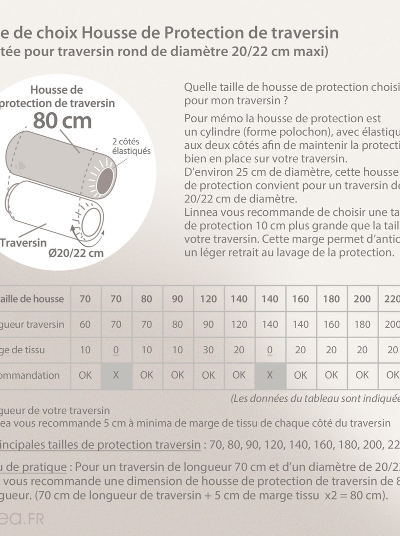 Housse de Protection traversin ANTONIN Blanc - Kiabi
