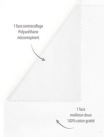 Housse de protection traversin imperméable ARNON