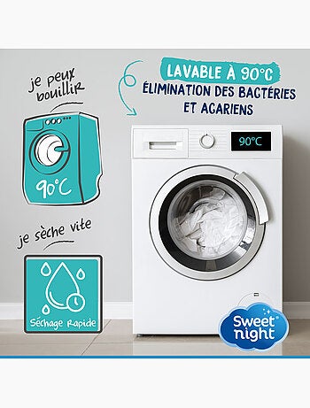 Housse Intégrale Matelas Bleue - Rénove Matelas Zippé Imperméable - Lavage 95°C