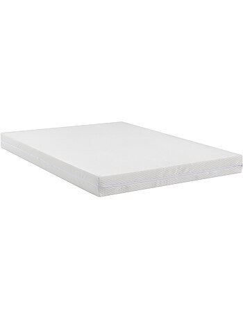 Housse rénove matelas 15 cm 120gr/m² - Terre de Nuit