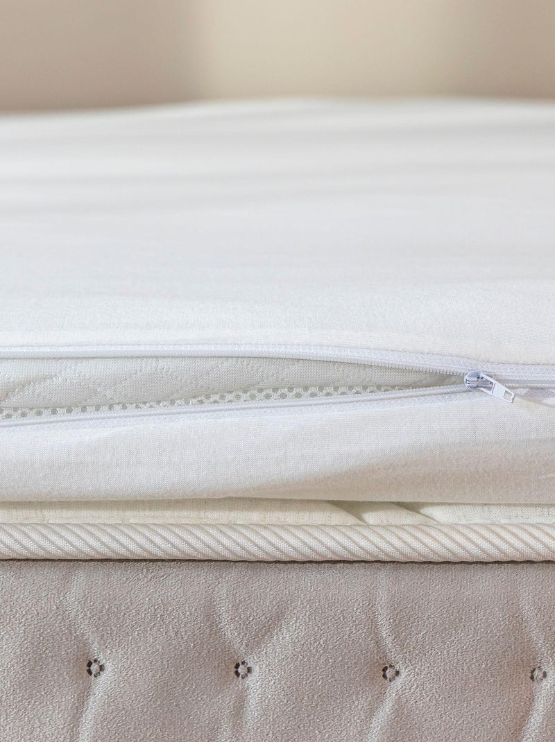 Housse surmatelas coton jersey extensible - Terre de Nuit Blanc - Kiabi