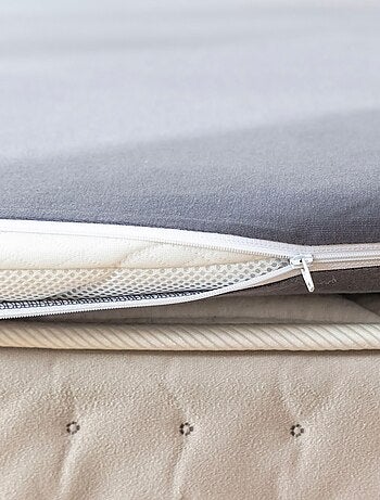 Housse surmatelas coton jersey extensible - Terre de Nuit